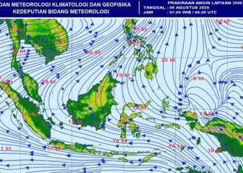 Prakiraan Cuaca Bandung Raya Hari Ini, Berpotensi Hujan Lokal