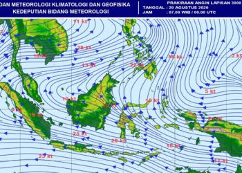 Prakiraan Cuaca Bandung Raya Hari Ini, Cerah Berawan Sepanjang Hari