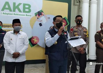 5 Daerah di Jawa Barat Ditetapkan Jadi Zona Merah, Ridwan Kamil Beri Penjelasan