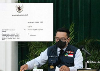 Begini Isi Surat Penolakan Omnibus Law dari Pemprov Jabar untuk Presiden