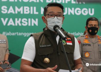 Pemprov Jabar Targetkan Vaksinasi Covid-19 Rampung Dalam Waktu 12 Bulan