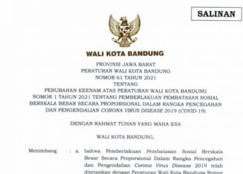 Wali Kota Bandung Keluarkan Perwal Baru Terkait PSBB, Ini 7 Poinnya
