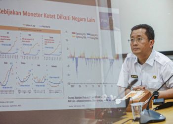 Pemkot Bandung Optimis Hadapi Resesi 2023