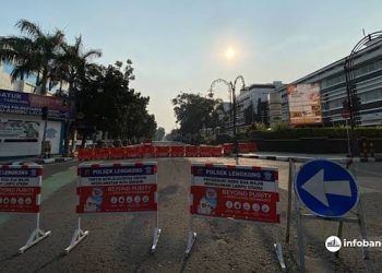 Resmi Dicabut! Tahun 2023 Indonesia Tanpa PPKM