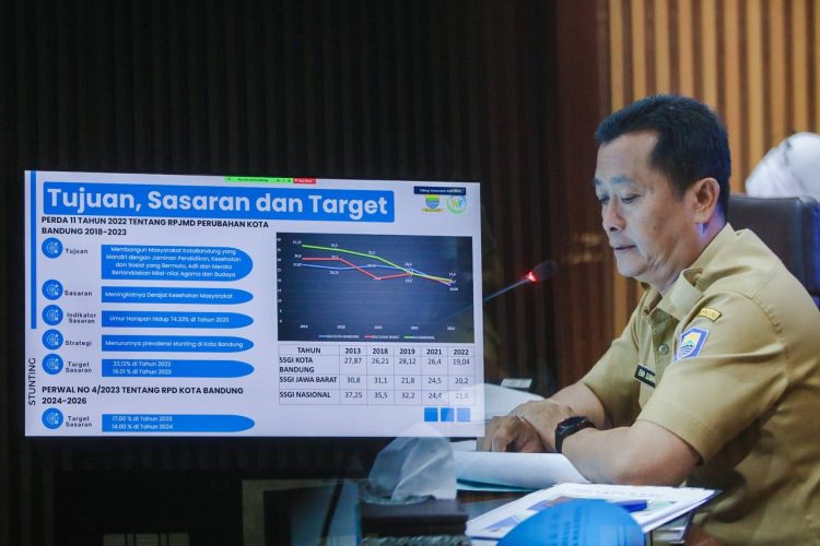 Kolaborasi Pentahelix Berhasil Tekan Angka Stunting di Kota Bandung