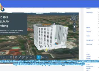 Canggih! Pemkot Bandung Hitung Pajak PBB Cukup dengan 3D City Model