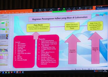 Inflasi Terendah di Jawa Barat, Pemkot Bandung Terus Jaga Stabilitas Harga dan Tingkatkan Daya Beli