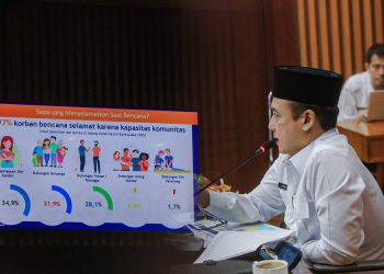 Bandung Perkuat Sinergi Pentahelix untuk Tingkatkan Ketangguhan Bencana