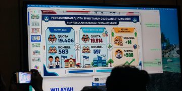 Disdik Bandung Minta Warga Waspada Modus “Bisa Masuk Sekolah” Saat SPMB